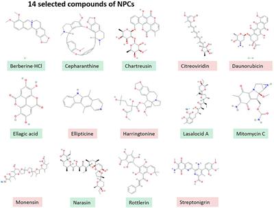 Discovering the Potent Inhibitors Against Babesia bovis in vitro and Babesia microti in vivo by Repurposing the Natural Product Compounds